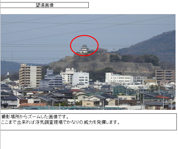 探偵が浮気調査で使うカメラの種類や性能、撮影技術について