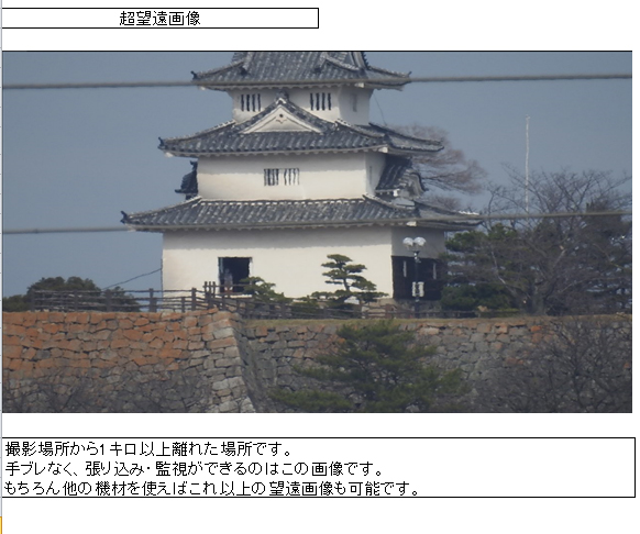 探偵が浮気調査で使うカメラの種類や性能、撮影技術について