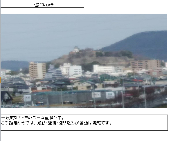 探偵が浮気調査で使うカメラの種類や性能、撮影技術について