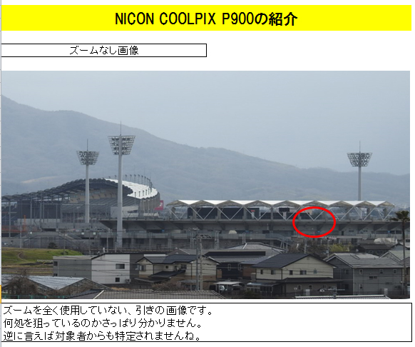 探偵が浮気調査で使うカメラの種類や性能、撮影技術について