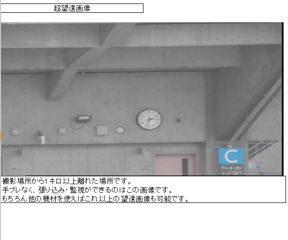 探偵が浮気調査で使うカメラの種類や性能、撮影技術について